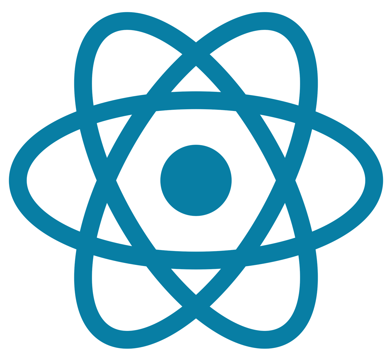 React Learning Path